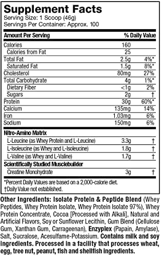 MuscleTech Whey Protein 30g Protein and 3g Creatine Formula Breakdown
