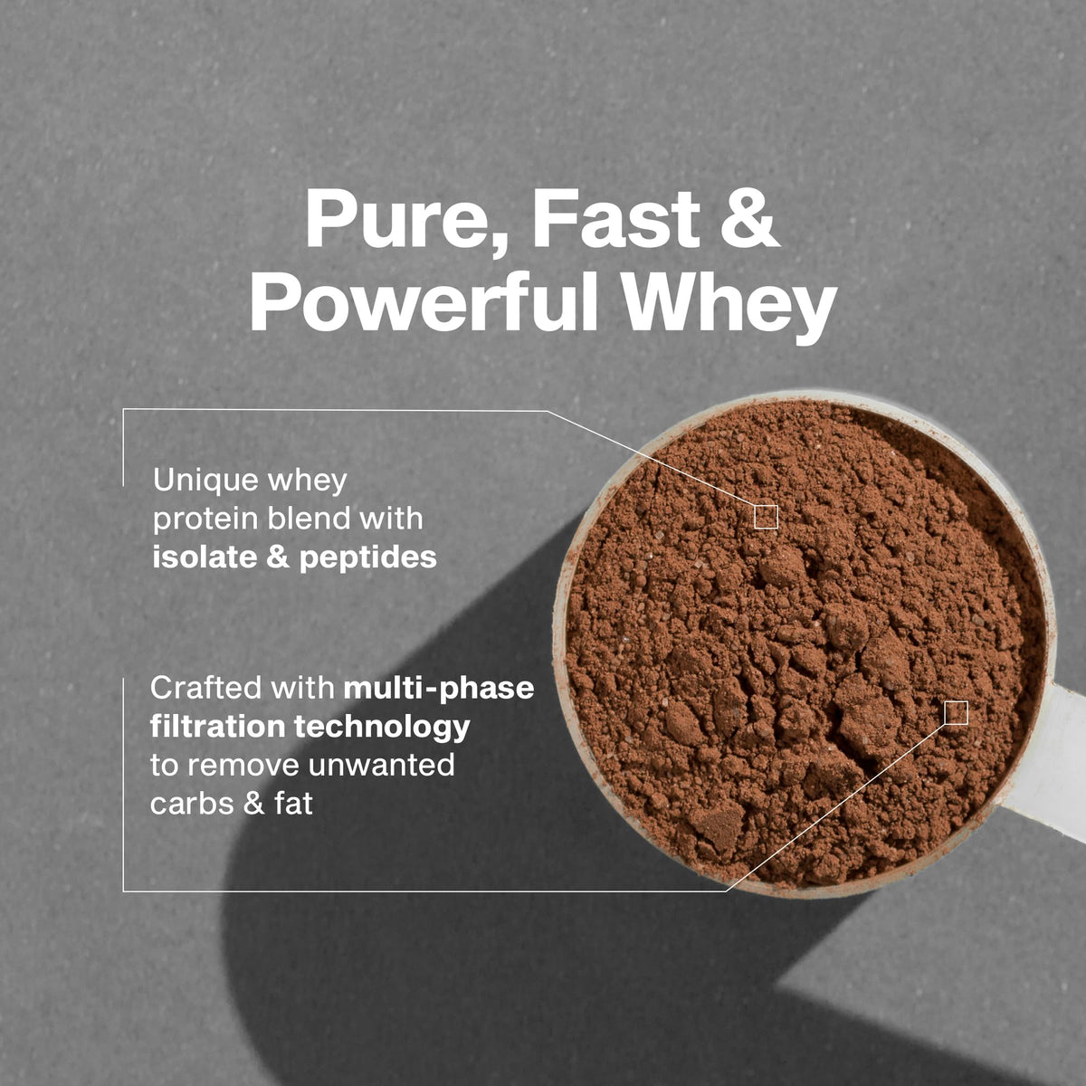 MuscleTech Nitro-Tech Lean Muscle Building & Strength Benefits