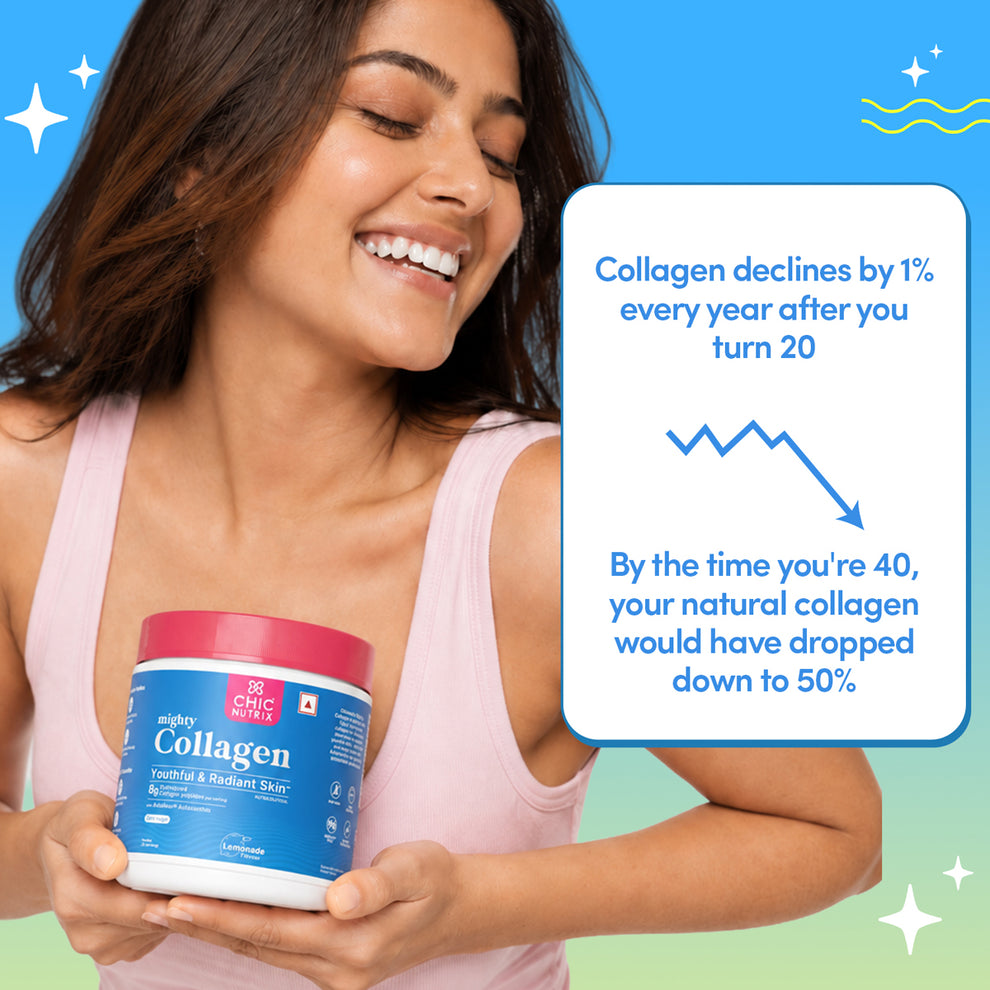 Marine Collagen Supplement for Youthful Skin - Lemonade