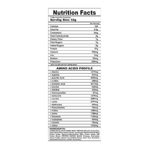 Americanz Muscles Professional Iso Hydro, 2.27 kg (5 lb), Cookies & Cream