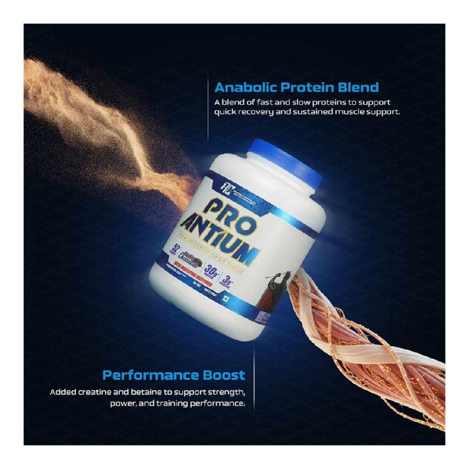 Ronnie Coleman Pro-Antium Nutrition Facts and Serving Information
