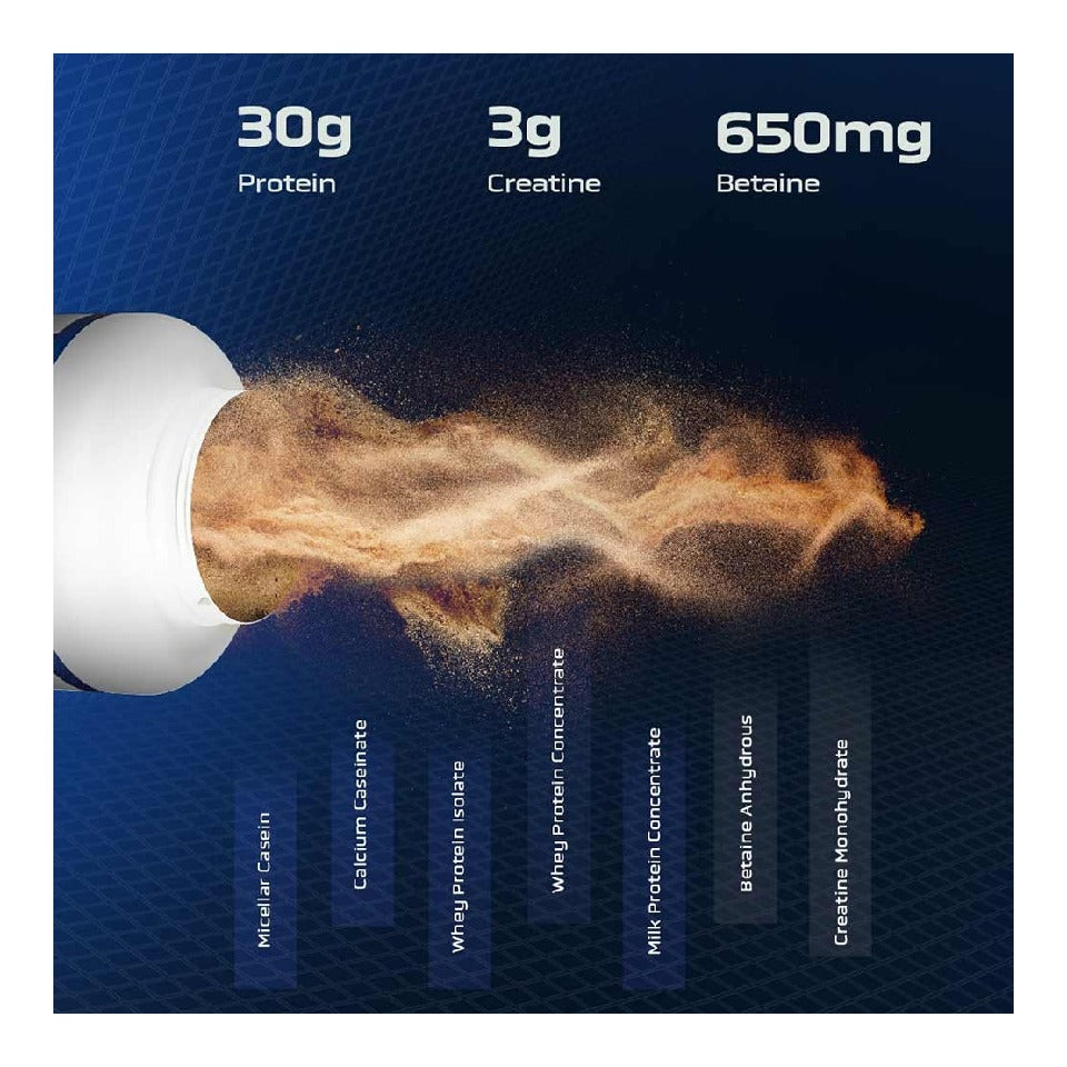 Ronnie Coleman Pro-Antium 30g Protein and 5g Creatine Formula Highlights